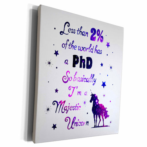 image of Museum Grade Canvas Wrap