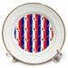 image of 8 inch Porcelain Plate