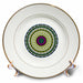 image of 8 inch Porcelain Plate