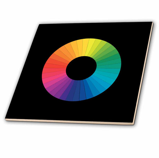 image of 4 Inch Ceramic Tile