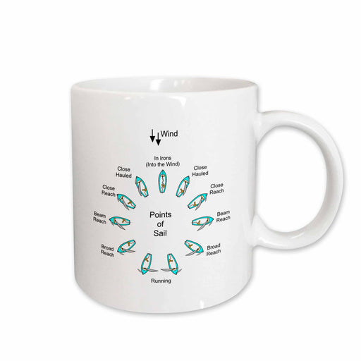 image of 11oz Mug