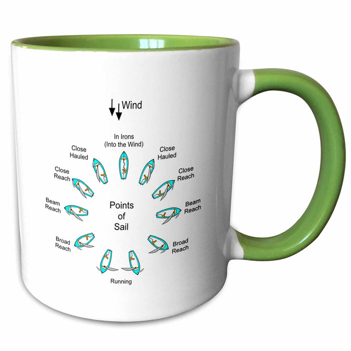 image of 15oz Two-Tone Green Mug