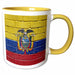 image of 15oz Two-Tone Yellow Mug